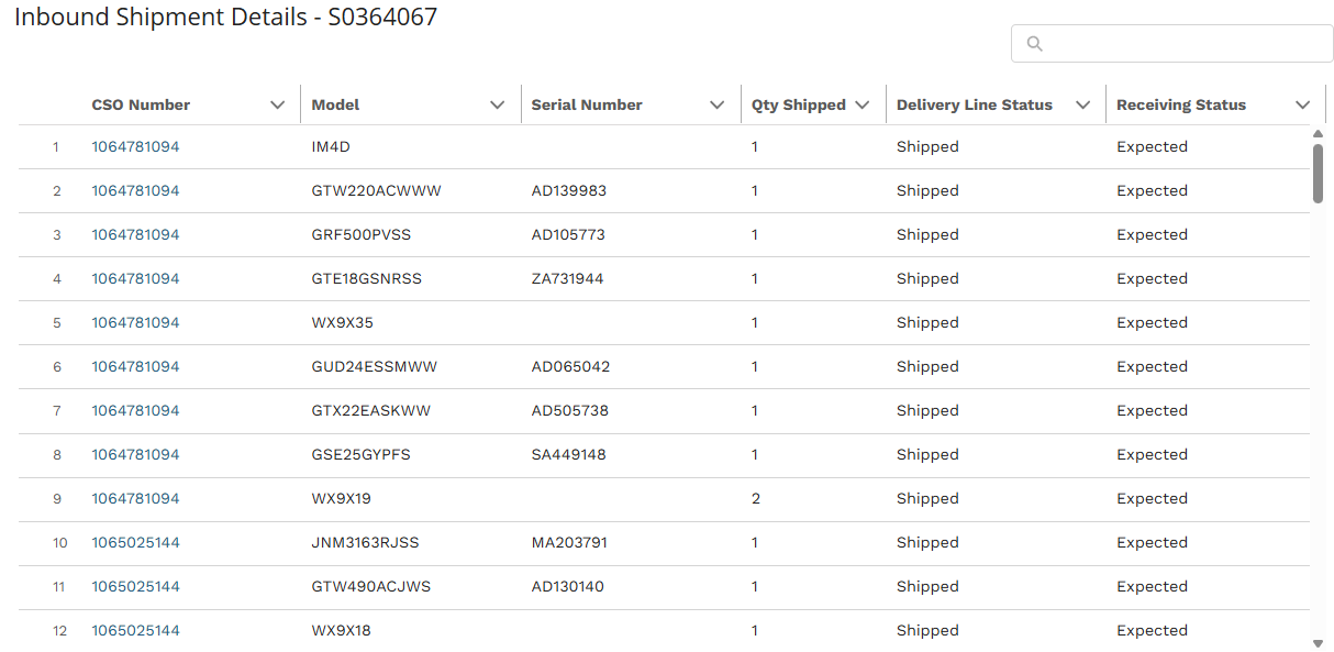 Validations and Troubleshooting